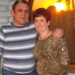 Аватара пользователя