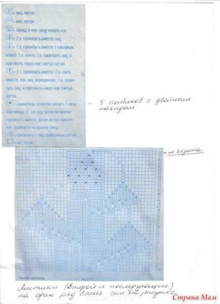 Идеи для рукодельного вдохновения - схема 4.jpg