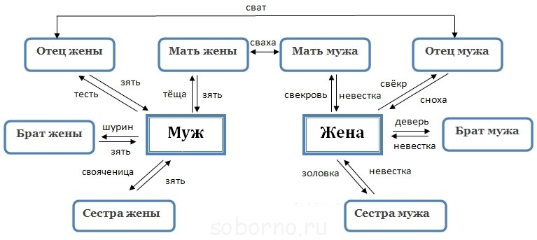 Знаете ли Вы, что...? - oNAvxMf3Tsc[1].jpg