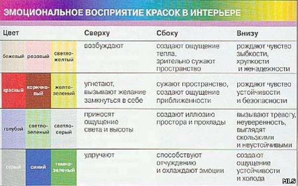 Интерьер - 19118_437585619648059_1555456743_n.jpg