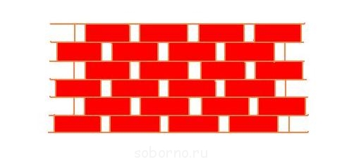 Удобства в деревне - кладка.JPG