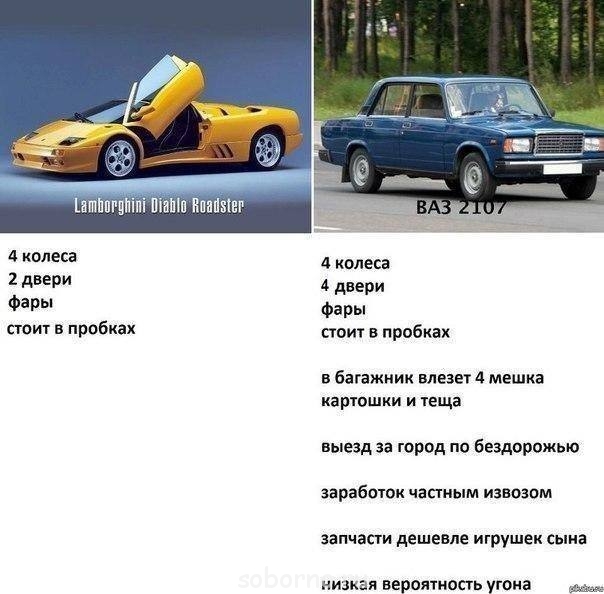 Автоюмор - 10580097_665945793500898_6603819316753833686_n.jpg
