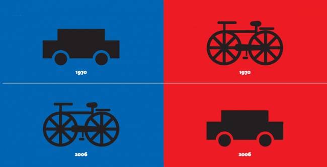 Популярность видов транспорта - 1616505-R3L8T8D-650-17.jpg