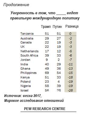 Россия_новости - 531298_original.jpg