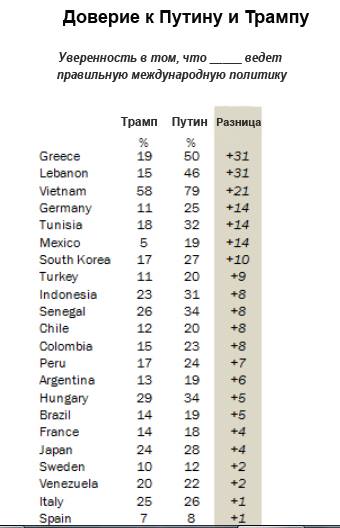 Россия_новости - 531164_original.jpg