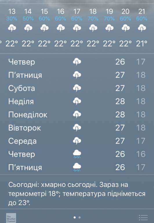 Каждая погода - благодать... - 96E4038F-7EFD-40A2-9FA6-02C50F46D07A.jpeg