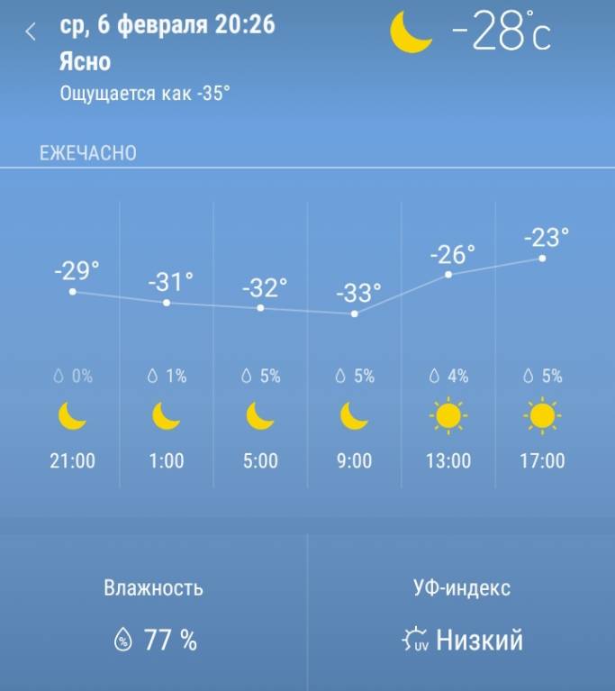 Каждая погода - благодать... - 20190206_202704.jpg