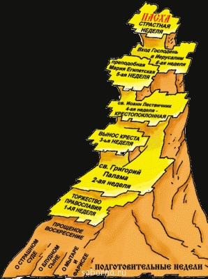 Как рассказать ребенку о Библии? - 1264830469_160_FT0__.gif