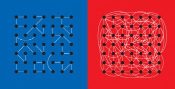 Социальные коммуникации