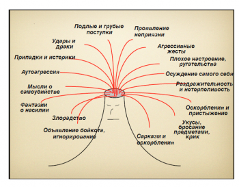 Психология - Снимок.PNG