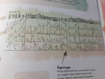 Потанцуем? - 20171111_222954.jpg