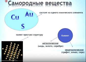 Семейное образование - самородное вещество.PNG