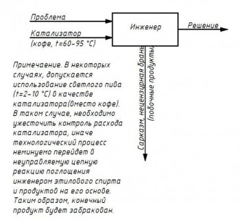  Веселые картинки  - 2iQwxalzU-4.jpg