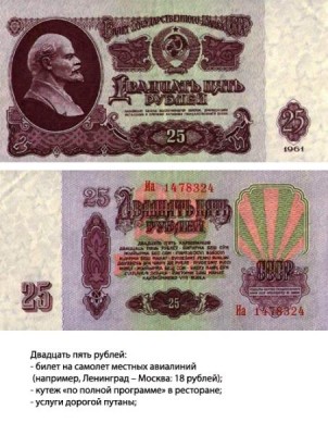 Ценность денег СССР - 25 рублей.jpg