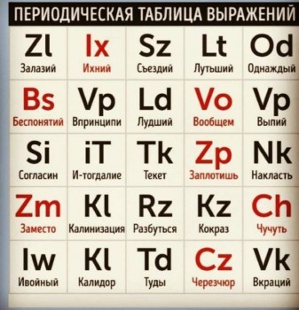 Языковедение - _20200109_101826.JPG