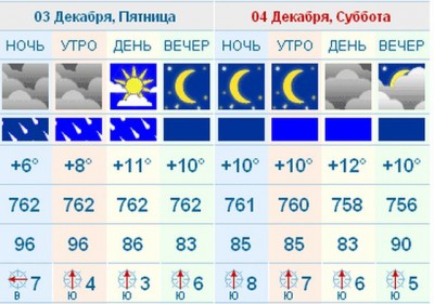 Каждая погода - благодать... - Буфер обмена01.jpg